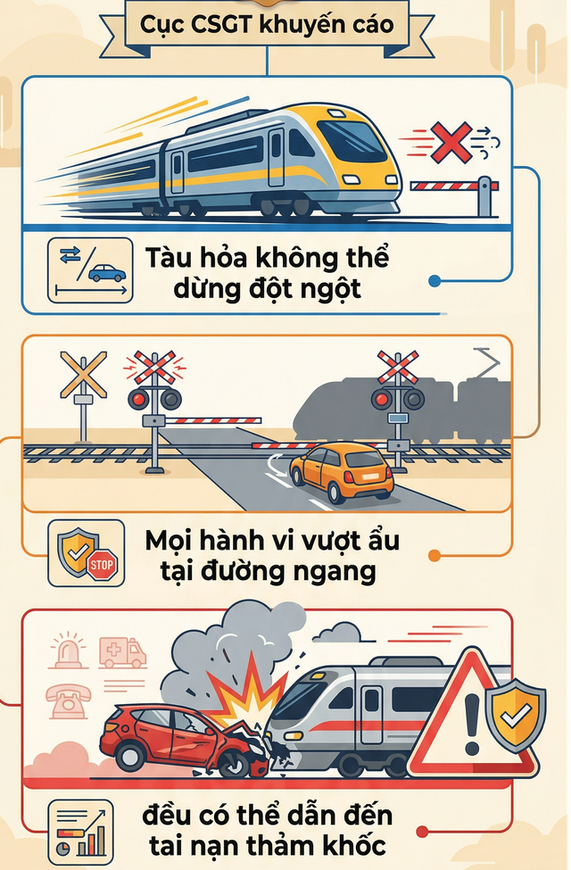 35 CSGT b&iacute; mật ghi h&igrave;nh, ph&aacute;t hiện h&agrave;ng loạt trường hợp vi phạm - Ảnh 2.