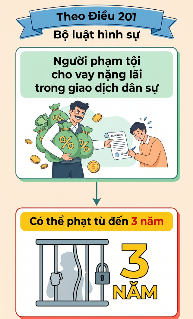 Khởi tố Phạm Huỳnh Thanh Trúc SN 2002 - Ảnh 3.