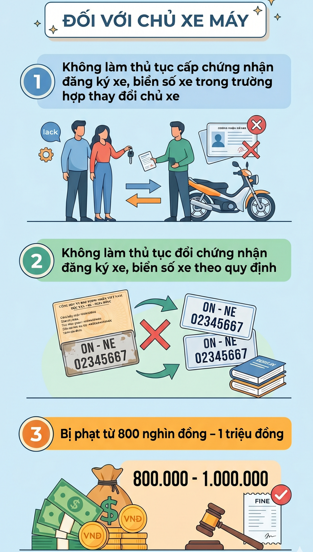Th&ocirc;ng tin quan trọng cho tất cả những người đ&atilde; b&aacute;n &ocirc; t&ocirc;, xe m&aacute;y - Ảnh 3.