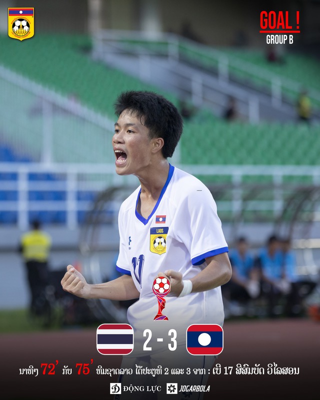 [DIỄN BIẾN] U17 Th&aacute;i Lan 2-3 U17 L&agrave;o: Địa chấn! Th&aacute;i Lan sắp gục ng&atilde; trước L&agrave;o! - Ảnh 1.