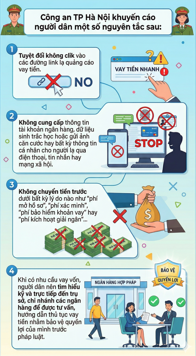 Tất cả người d&acirc;n đang c&oacute; nhu cầu vay tiền đặc biệt ch&uacute; &yacute; - Ảnh 1.