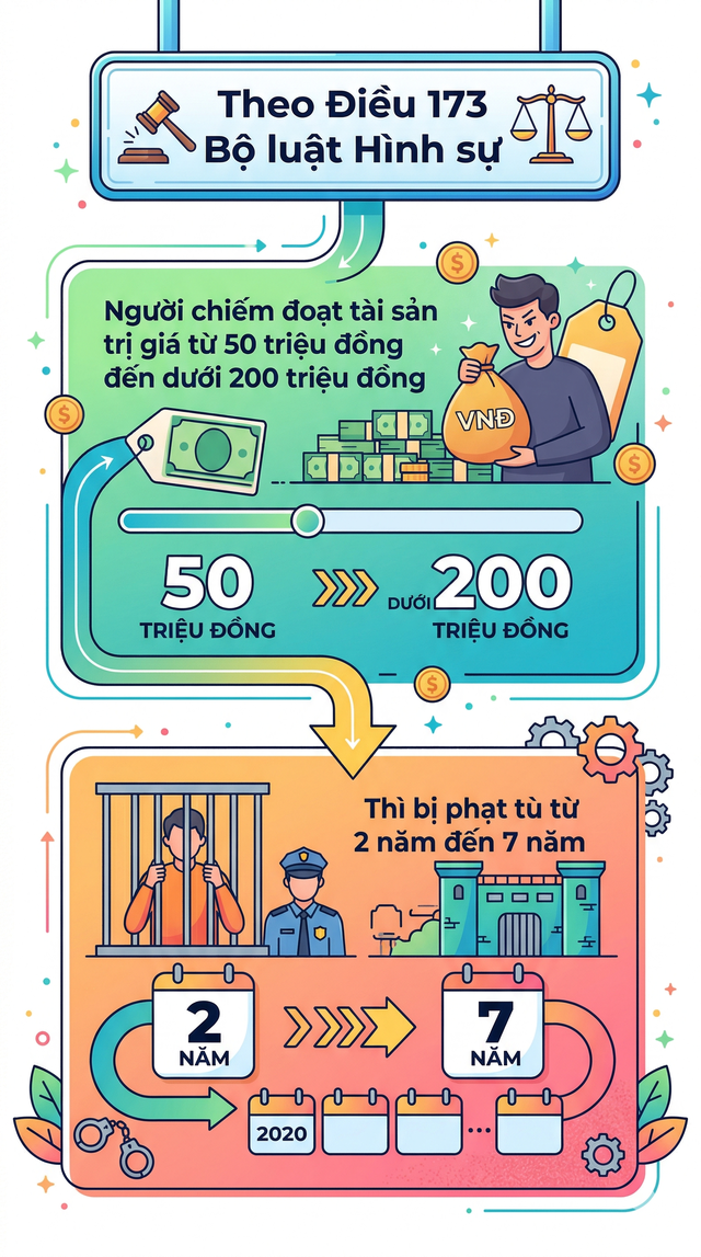 Bắt cụ bà Đinh Thị Hải sinh năm 1959 - Ảnh 3.