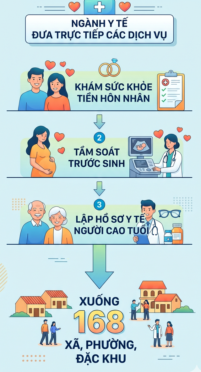 Gần 9.000 người nhận được khoản tiền thưởng từ 3-5 triệu, l&agrave; những ai? - Ảnh 1.