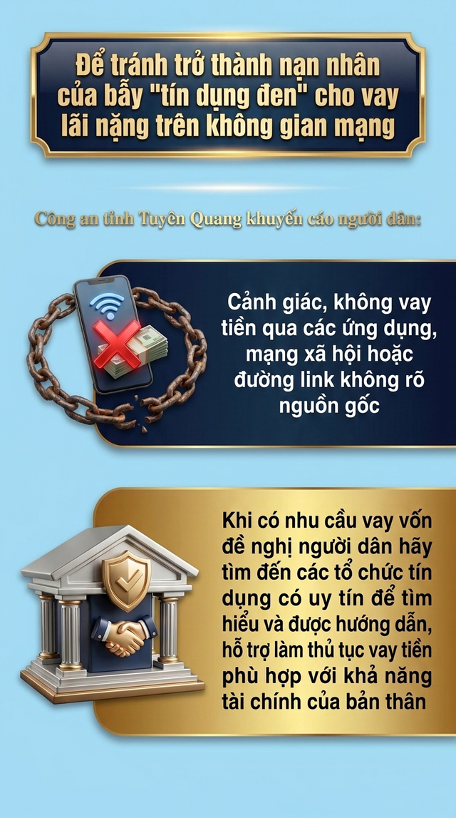 Xuất hiện thủ đoạn lừa đảo mới, tất cả người dân đang có nhu cầu vay tiền chú ý - Ảnh 1.