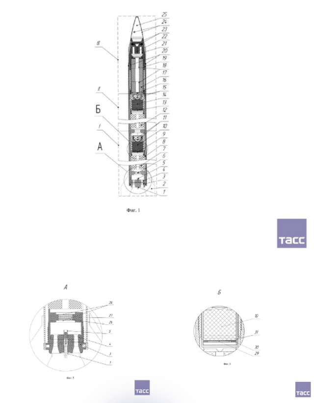 Kỹ sư Nga nộp phát minh "không tưởng" về tên lửa - Ảnh 1.