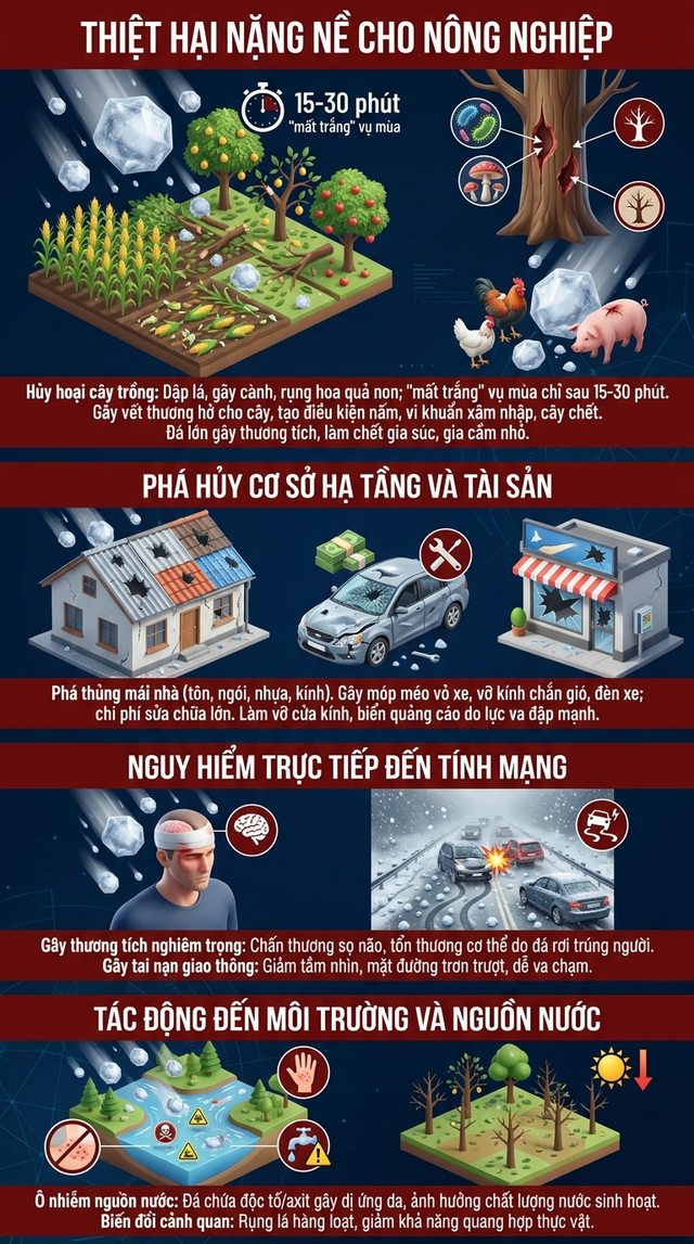 Kỹ sư Nga nộp phát minh "không tưởng" về tên lửa - Ảnh 3.