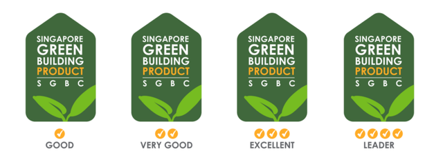 598 tỷ USD đang "chảy vào" vật liệu xanh: 2 dòng sản phẩm Việt "dậy sóng" châu Á khi đạt hạng cao nhất - Ảnh 3.