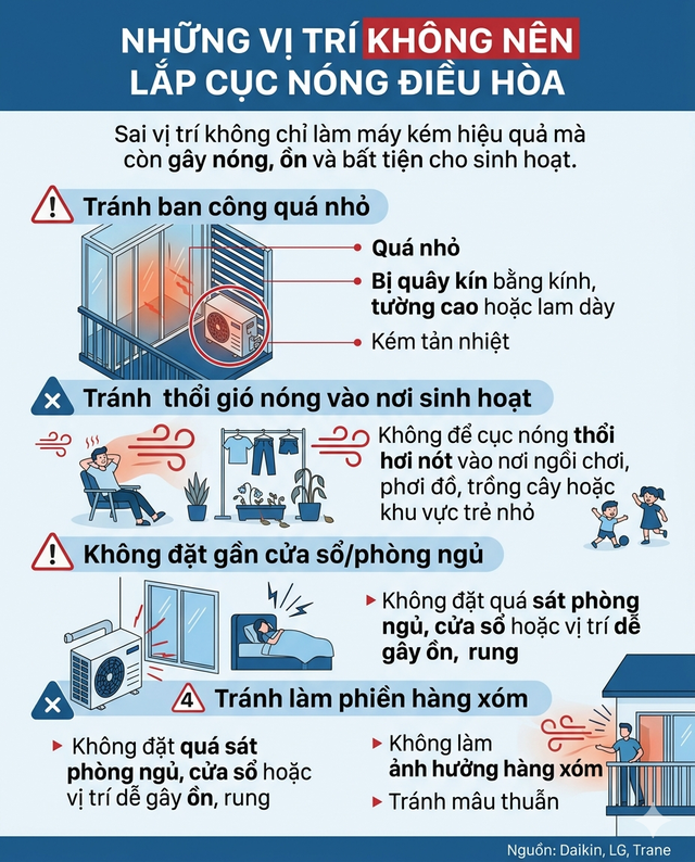 Lắp cục n&oacute;ng điều h&ograve;a ngay ngo&agrave;i ban c&ocirc;ng c&oacute; được kh&ocirc;ng? Nh&agrave; sản xuất đưa ra c&acirc;u trả lời - Ảnh 5.