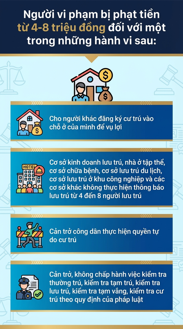 Th&ocirc;ng tin quan trọng li&ecirc;n quan đến đăng k&yacute; thường tr&uacute;, tất cả người d&acirc;n cần nắm r&otilde; - Ảnh 2.
