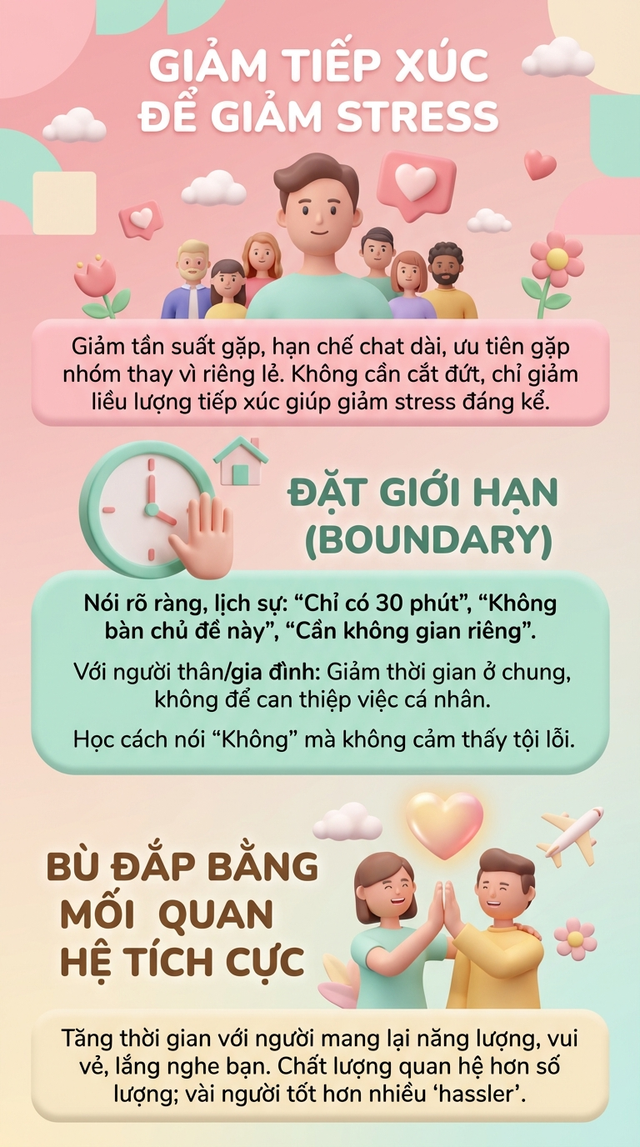 "Chăm" tiếp xúc với kiểu người này, bảo sao bạn nhanh già và thấy mệt mỏi "vô cớ" - Ảnh 3.