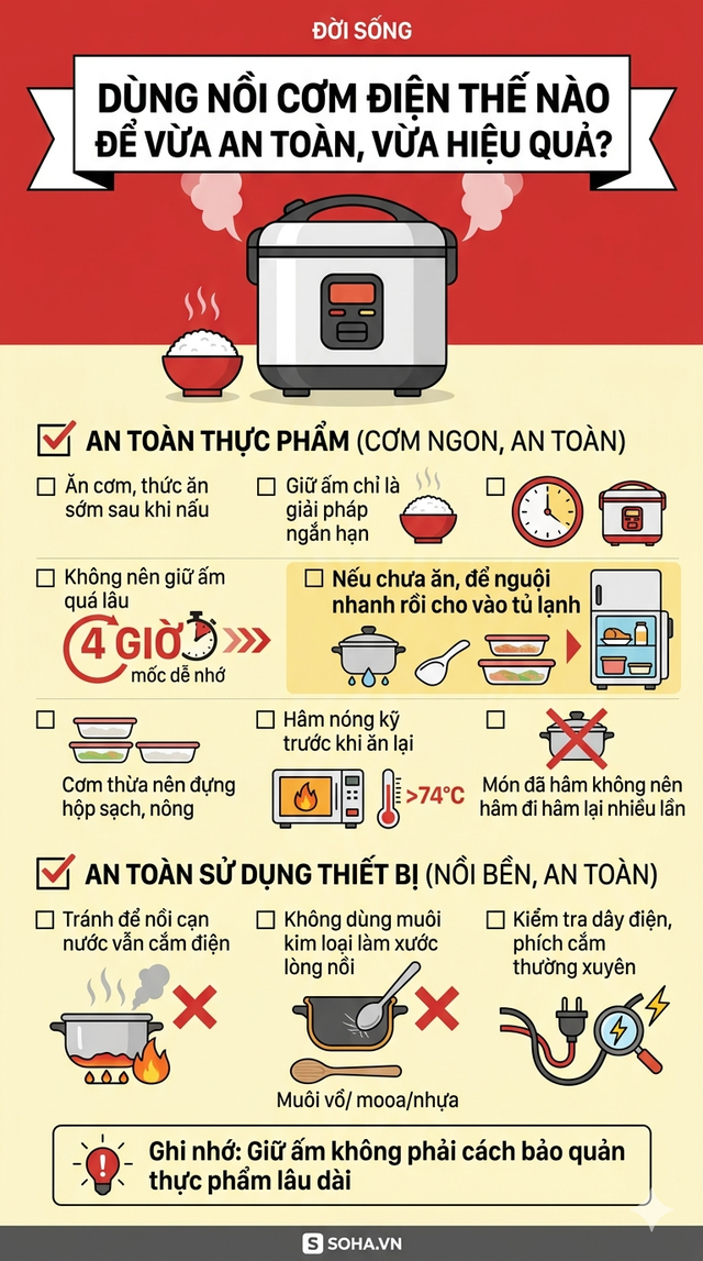 Cảnh b&aacute;o đặc biệt tới c&aacute;c gia đ&igrave;nh đang nấu cơm bằng nồi cơm điện - Ảnh 3.