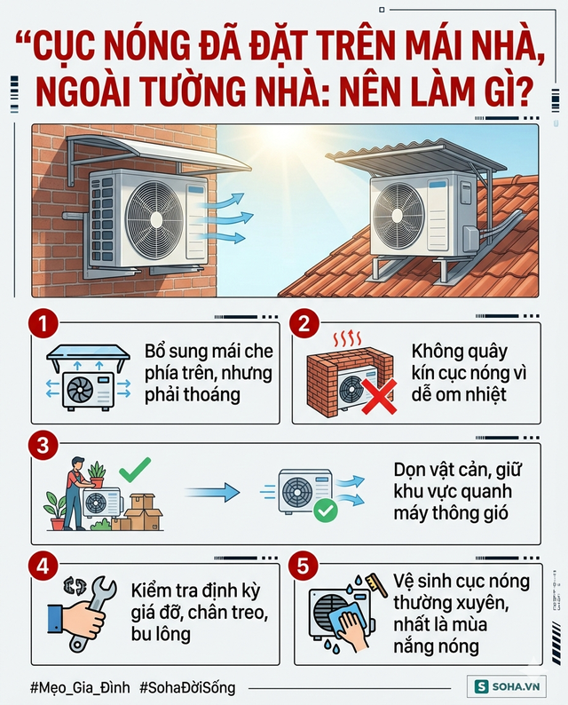 Đặt cục n&oacute;ng kiểu n&agrave;y, điều h&ograve;a chạy m&atilde;i kh&ocirc;ng m&aacute;t, tốn điện hơn b&igrave;nh thường - Ảnh 6.
