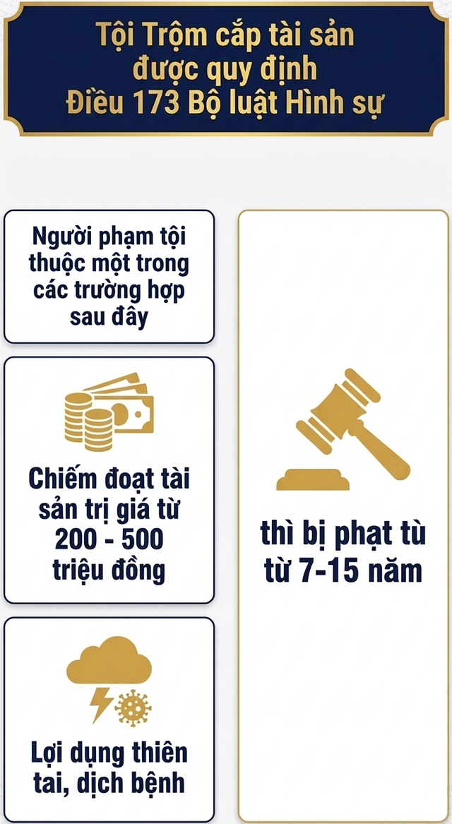 C&ocirc;ng an triệu tập nữ gi&uacute;p việc Nguyễn Thị S&acirc;m đến l&agrave;m việc - Ảnh 2.