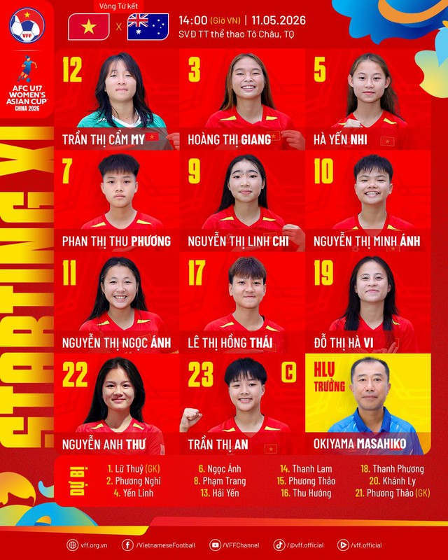 Diễn biến trận Việt Nam vs Australia: Tấm v&eacute; World Cup lịch sử? - Ảnh 1.
