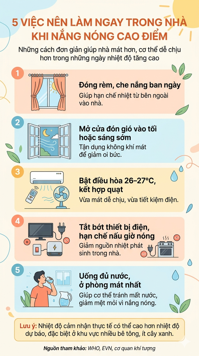 Trung t&acirc;m Dự b&aacute;o Kh&iacute; tượng cảnh b&aacute;o đợt nắng n&oacute;ng mới nhất - Ảnh 5.