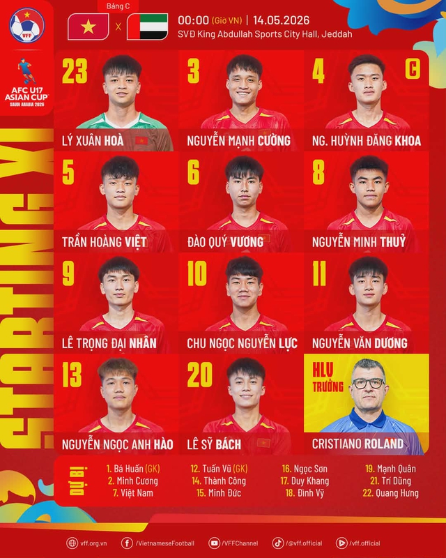 [DIỄN BIẾN] U17 Việt Nam 0-0 U17 UAE: Chờ v&eacute; World Cup lịch sử (00h00) - Ảnh 1.