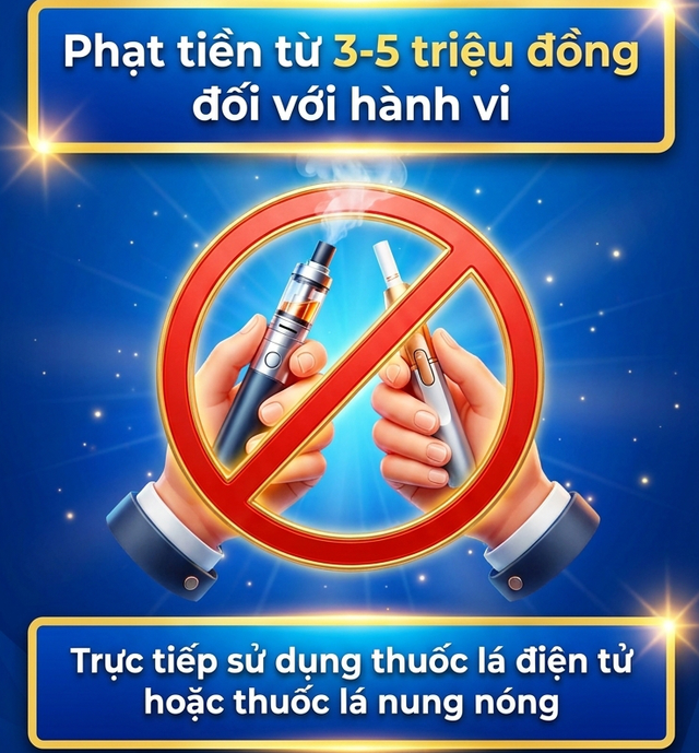 Bắt đầu từ hôm nay, người dân có thể bị phạt tới 40 triệu đồng nếu vi phạm điều này - Ảnh 1.