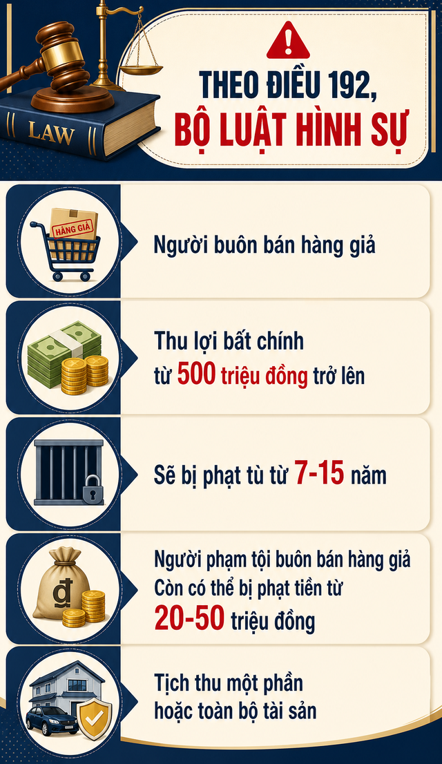 Khám xét, bắt tạm giam người phụ nữ bán bột ngọt giả Dương Thị Yến Xuân SN 1970 - Ảnh 4.