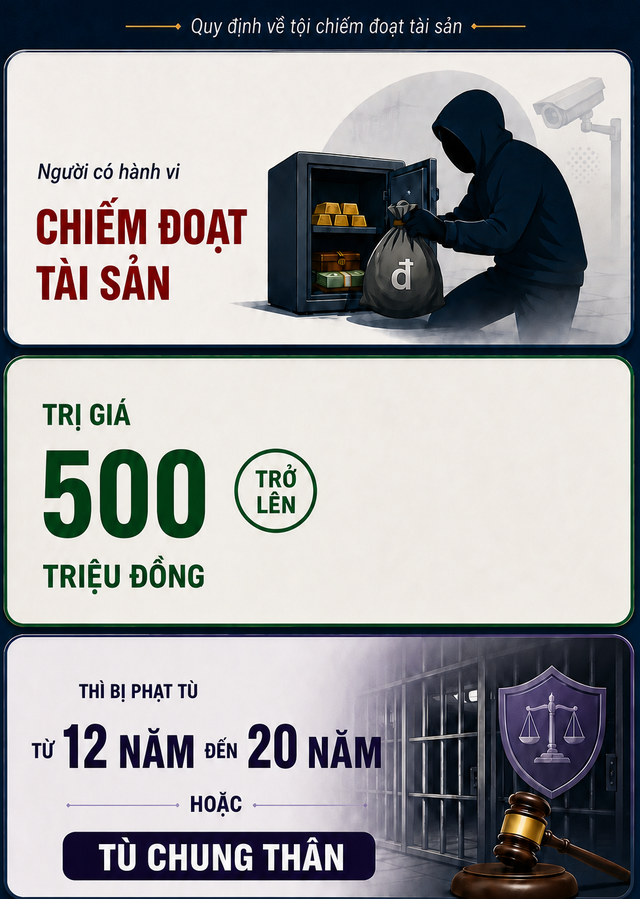Ra lệnh bắt tạm giam Lê Thị Yến Ngọc SN 1991 - Ảnh 3.