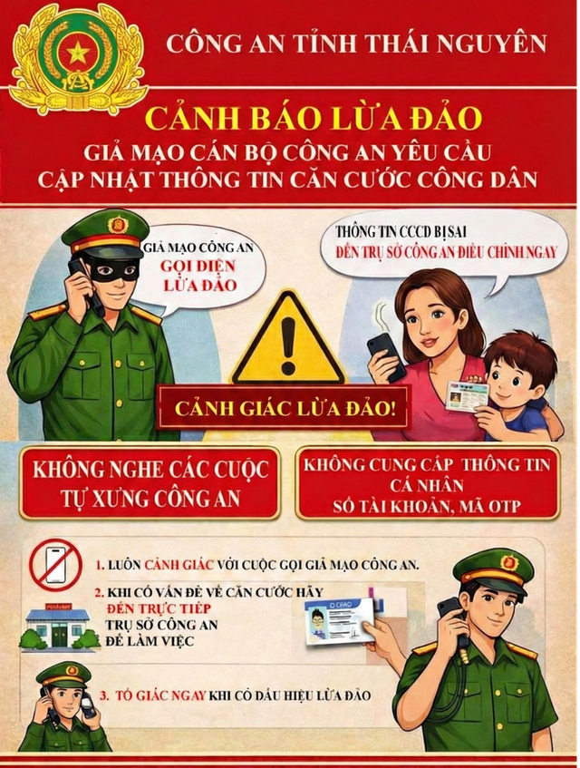 Thông tin quan trọng đối với tất cả người dân dùng thẻ căn cước - Ảnh 1.