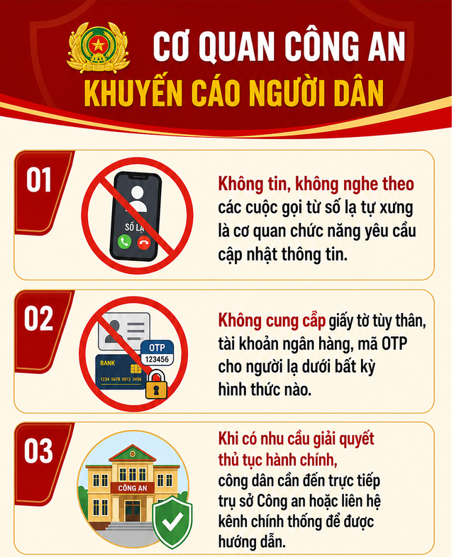 Thông tin quan trọng đối với tất cả người dân dùng thẻ căn cước - Ảnh 2.