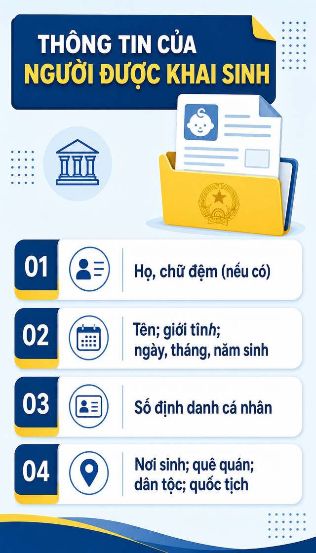 Quy định mới nhất - Ảnh 2.