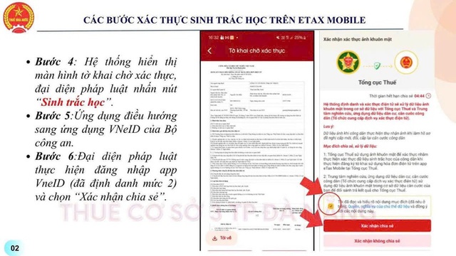 Quy định mới - Ảnh 3.