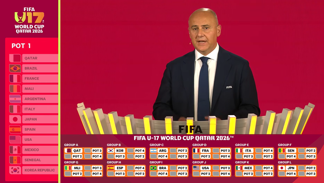 Kết quả bốc thăm World Cup: U17 Việt Nam gặp đàn em Lukaku và cựu á quân thế giới - Ảnh 5.