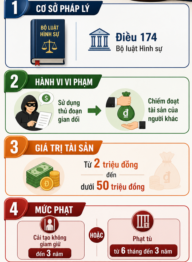 Thi hành lệnh bắt tạm giam Nguyễn Đức Tiến SN 1994 - Ảnh 2.