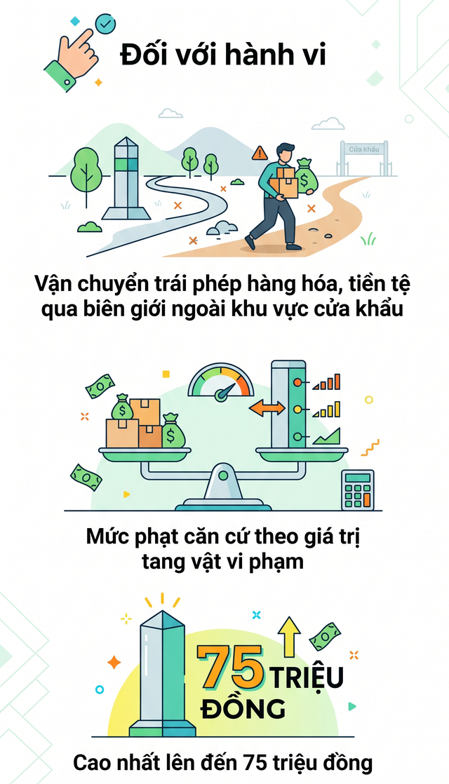 Quy định mới về thẻ Căn cước, tất cả người dân cần biết - Ảnh 2.
