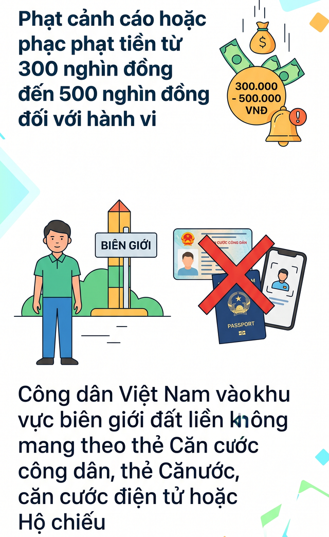 Quy định mới về thẻ Căn cước, tất cả người dân cần biết - Ảnh 1.