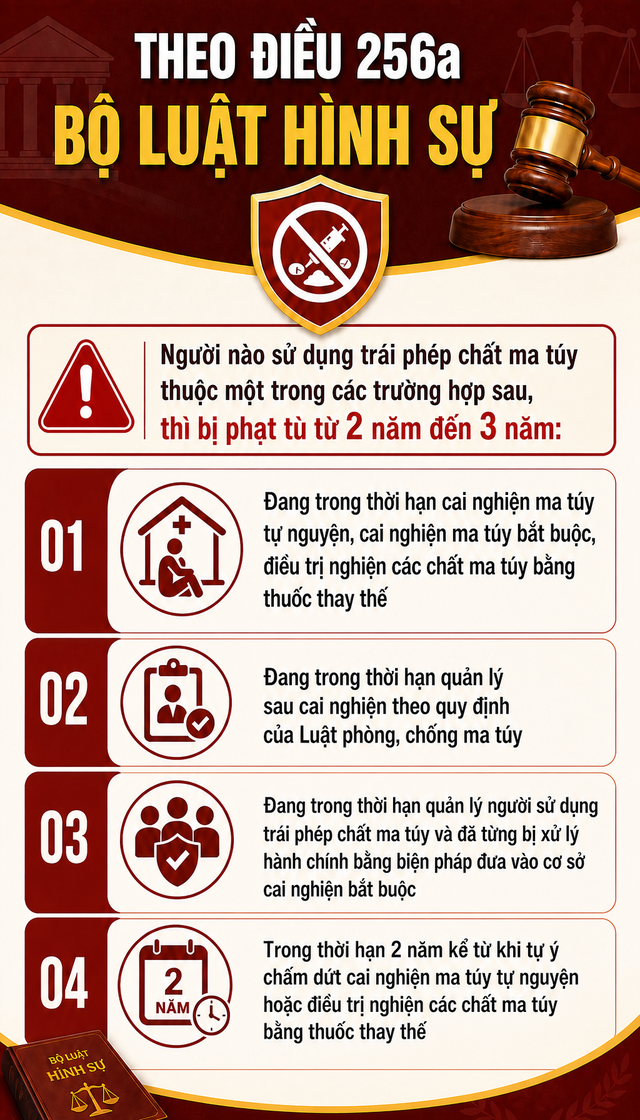 Bắt tạm giam Dương Văn Tám SN 1988 sau khi làm xét nghiệm - Ảnh 2.