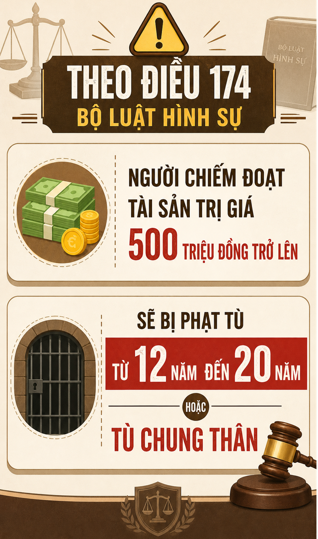 Ra lệnh bắt tạm giam Nguyễn Phước Tiền SN 1992 - Ảnh 3.