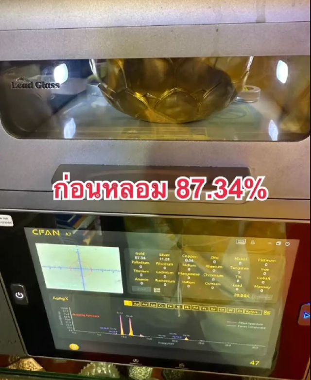 Dọn nhà phát hiện chiếc bát cũ của ông cố, chàng trai mang đi kiểm tra thì lộ bí mật khó tin - Ảnh 1.