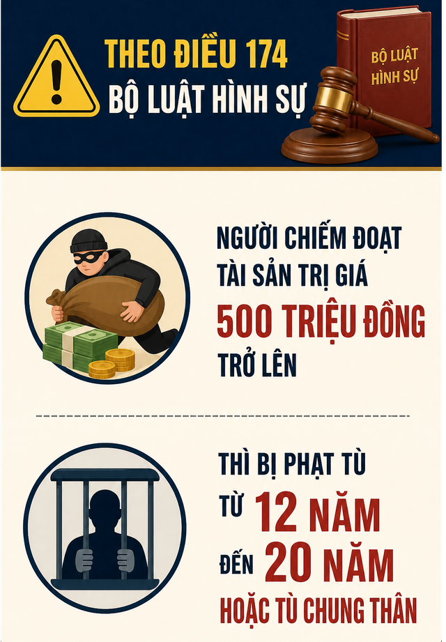 Thi h&agrave;nh lệnh bắt tạm giam Đinh Thị Hạnh SN 1980 - Ảnh 3.