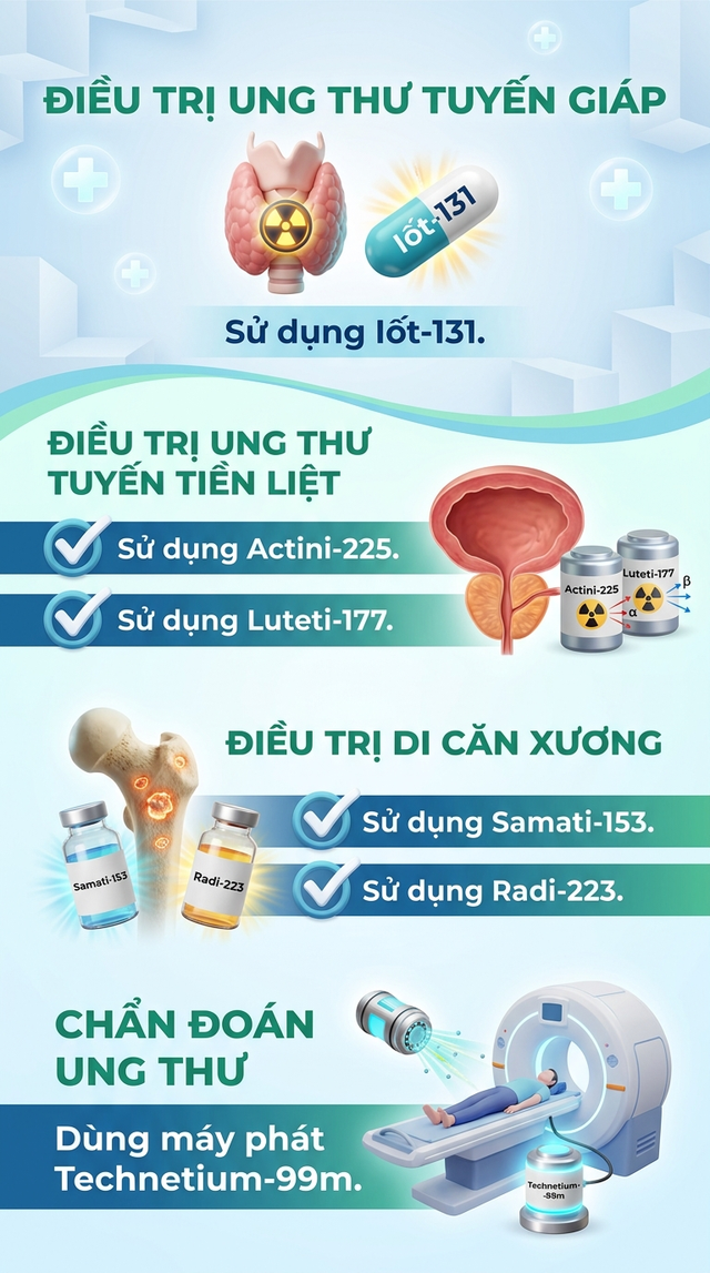Mệnh lệnh đến thẳng từ Điện Kremlin - Ảnh 4.