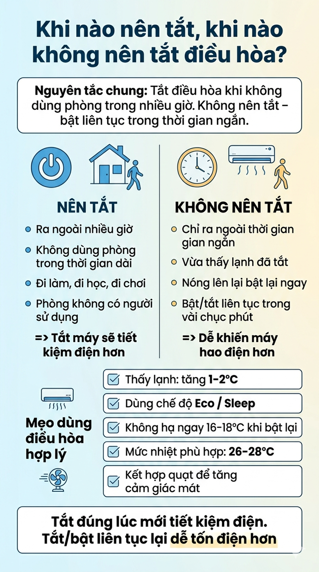 Bật điều hòa kiểu này có thể tốn điện gấp 3 lần bình thường: EVN cảnh báo - Ảnh 4.