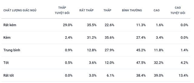 Tiền c&oacute; thể l&agrave;m "nhẹ đầu", nhưng chưa đủ để hạnh ph&uacute;c: 2 yếu tố miễn ph&iacute; n&agrave;y mới l&agrave; ch&igrave;a kh&oacute;a - Ảnh 5.