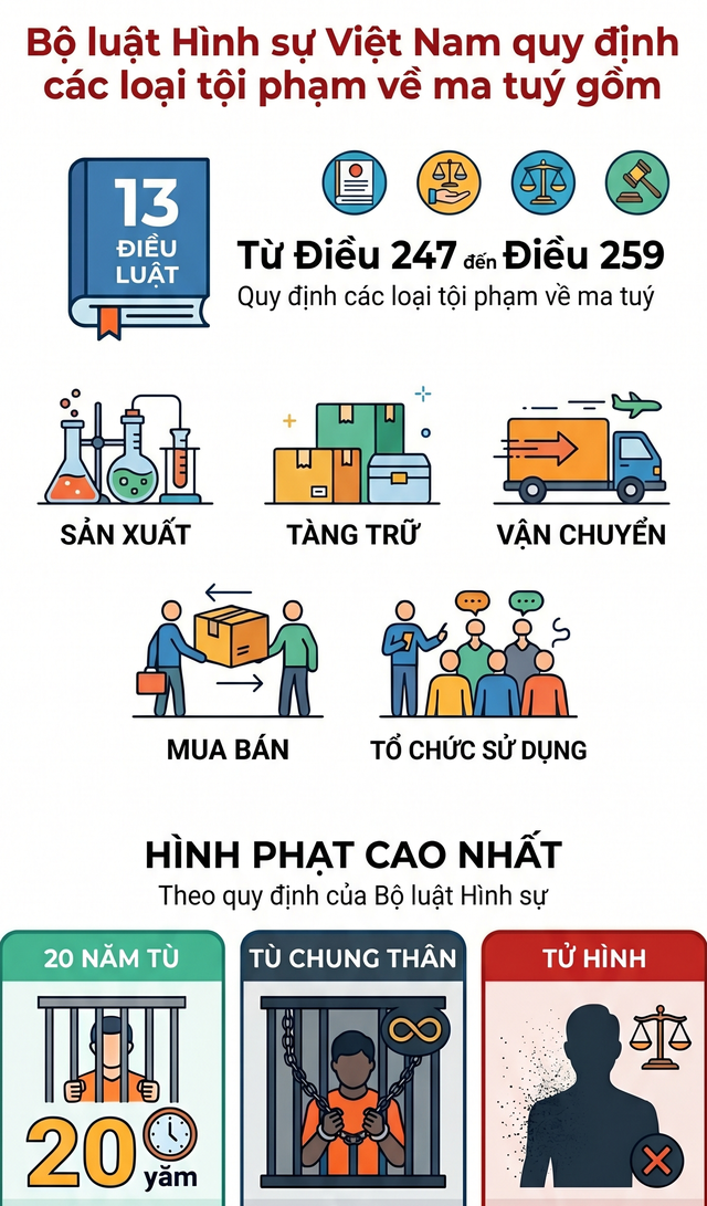 Bắt Đỗ Ngọc Duyên SN 1997 - Ảnh 3.
