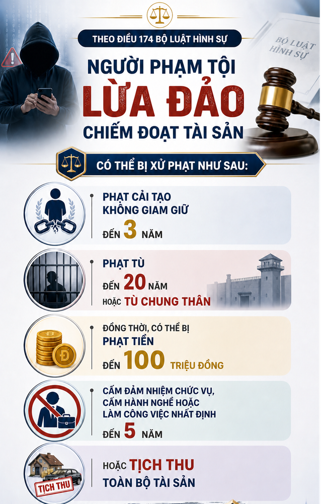 Cảnh sát bắt Huỳnh Văn Huynh SN 1995 sau gần 1 tiếng xác định được vị trí - Ảnh 2.