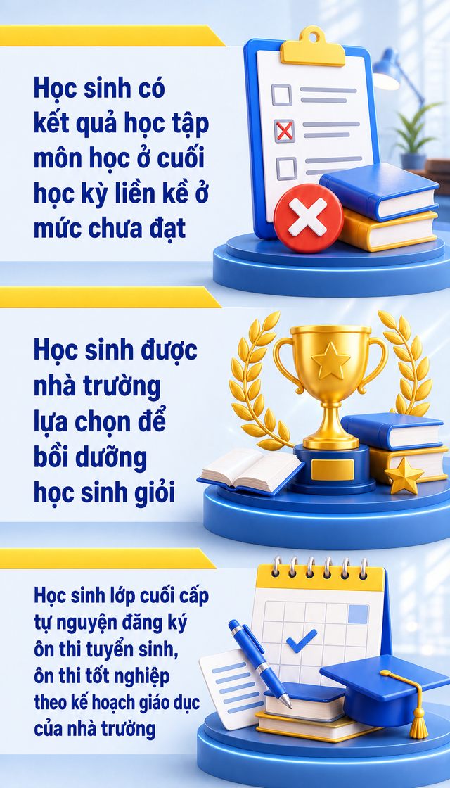 Quy định mới về học thêm, dạy thêm tại Hà Nội chính thức áp dụng từ ngày 11/6 - Ảnh 2.