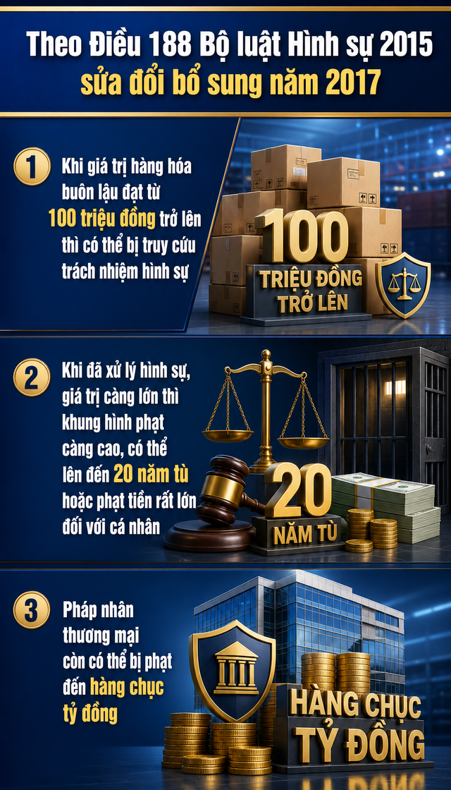 Khám xét kho chân gà đông lạnh, ra lệnh bắt tạm giam giám đốc Nguyễn Thị Tố Loan - Ảnh 5.