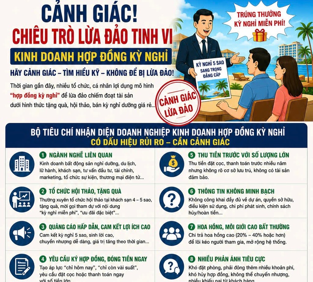 Công an Hà Nội khám xét 27 công ty, khởi tố 194 đối tượng, thu giữ hàng loạt ô tô, bất động sản... - Ảnh 3.