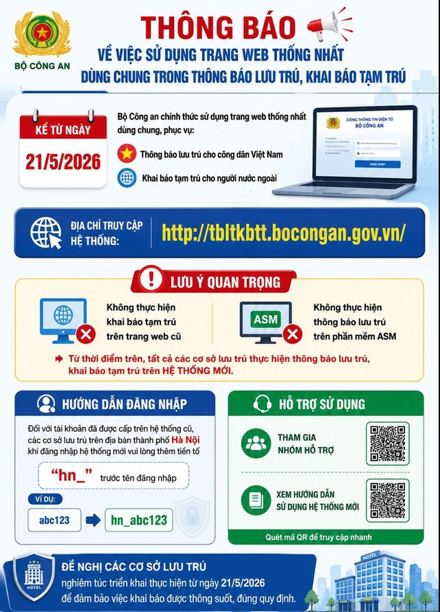 tạm trú - Ảnh 1.