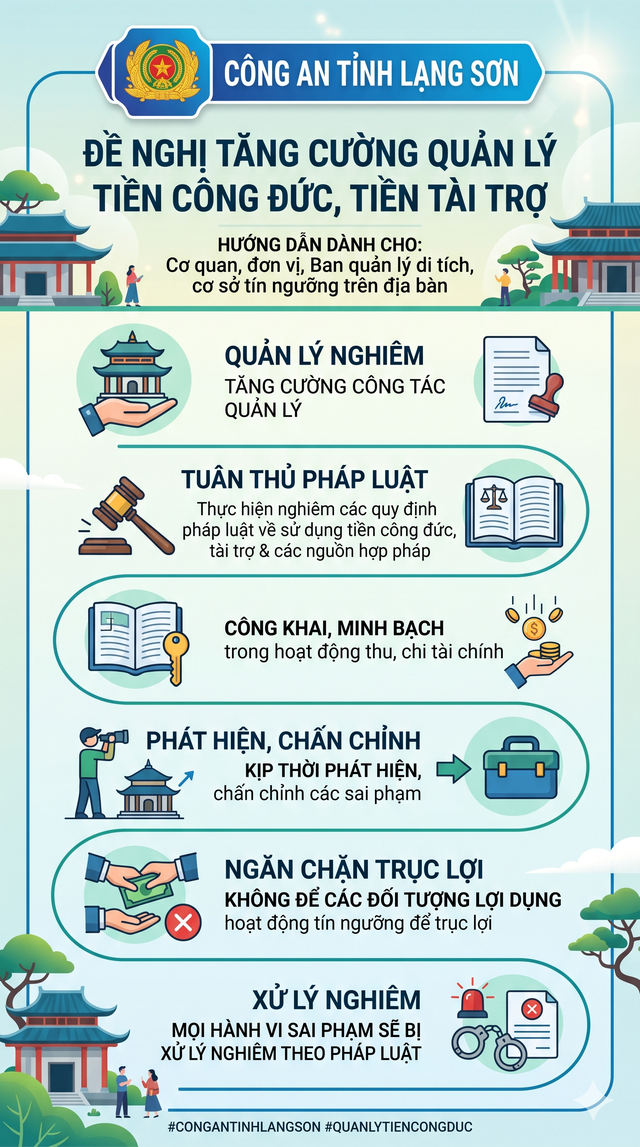 Khởi tố nữ quản l&yacute; tiền c&ocirc;ng đức Phạm Tuyết L&ecirc; v&agrave; kế to&aacute;n Kiều Thị Th&uacute;y Hường - Ảnh 3.