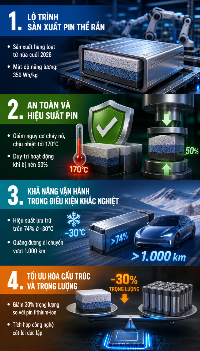 Trung Quốc huy động đoàn xe chở hơn 1.000 tấn thiết bị, hoàn thành nhiệm vụ thần tốc trong 24 giờ - Ảnh 3.
