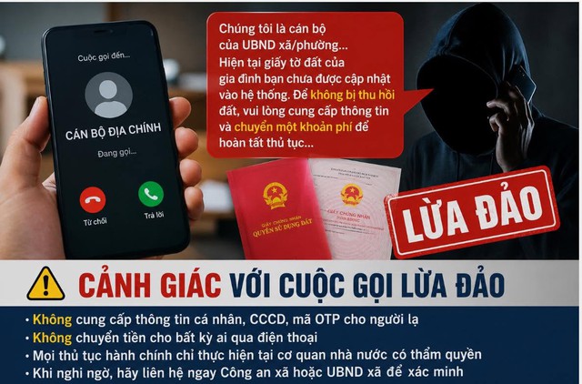 Thông tin quan trọng tất cả người dân đang sở hữu sổ đỏ cần biết - Ảnh 1.