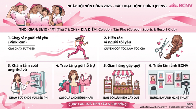 Có những mái tóc được nuôi dài để trao cho người xa lạ - Ảnh 6.