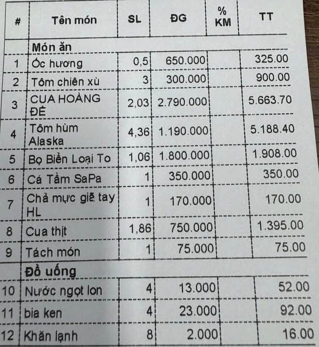 Vụ bị "bỏ bom" h&oacute;a đơn 16 triệu đồng: Một phụ nữ đại diện đến thanh to&aacute;n, n&oacute;i l&yacute; do kh&ocirc;ng thể trả hết - Ảnh 3.
