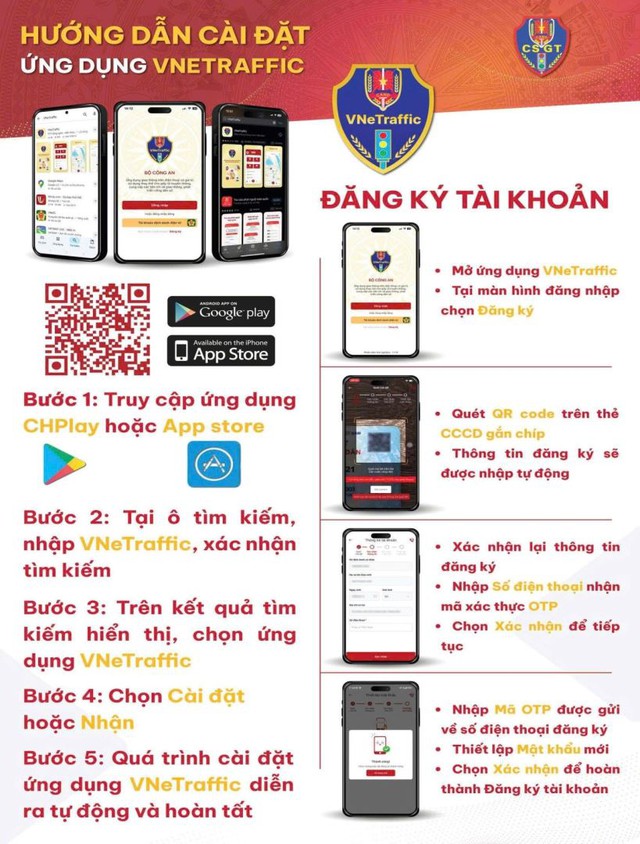 Bộ Công an giải đáp một thông tin quan trọng liên quan đến Giấy phép lái xe - Ảnh 2.